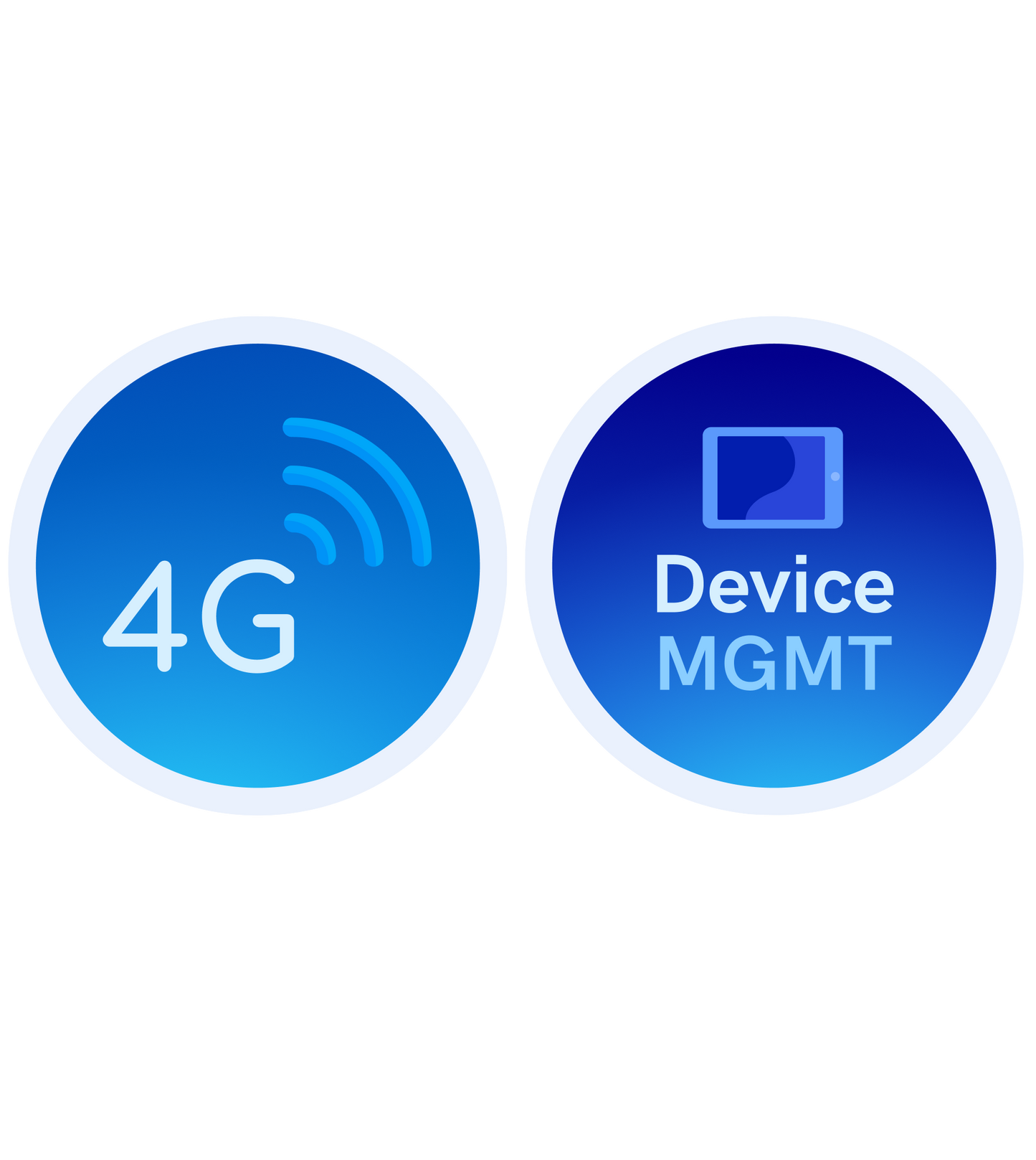 4G Connectivity + iPad MDM